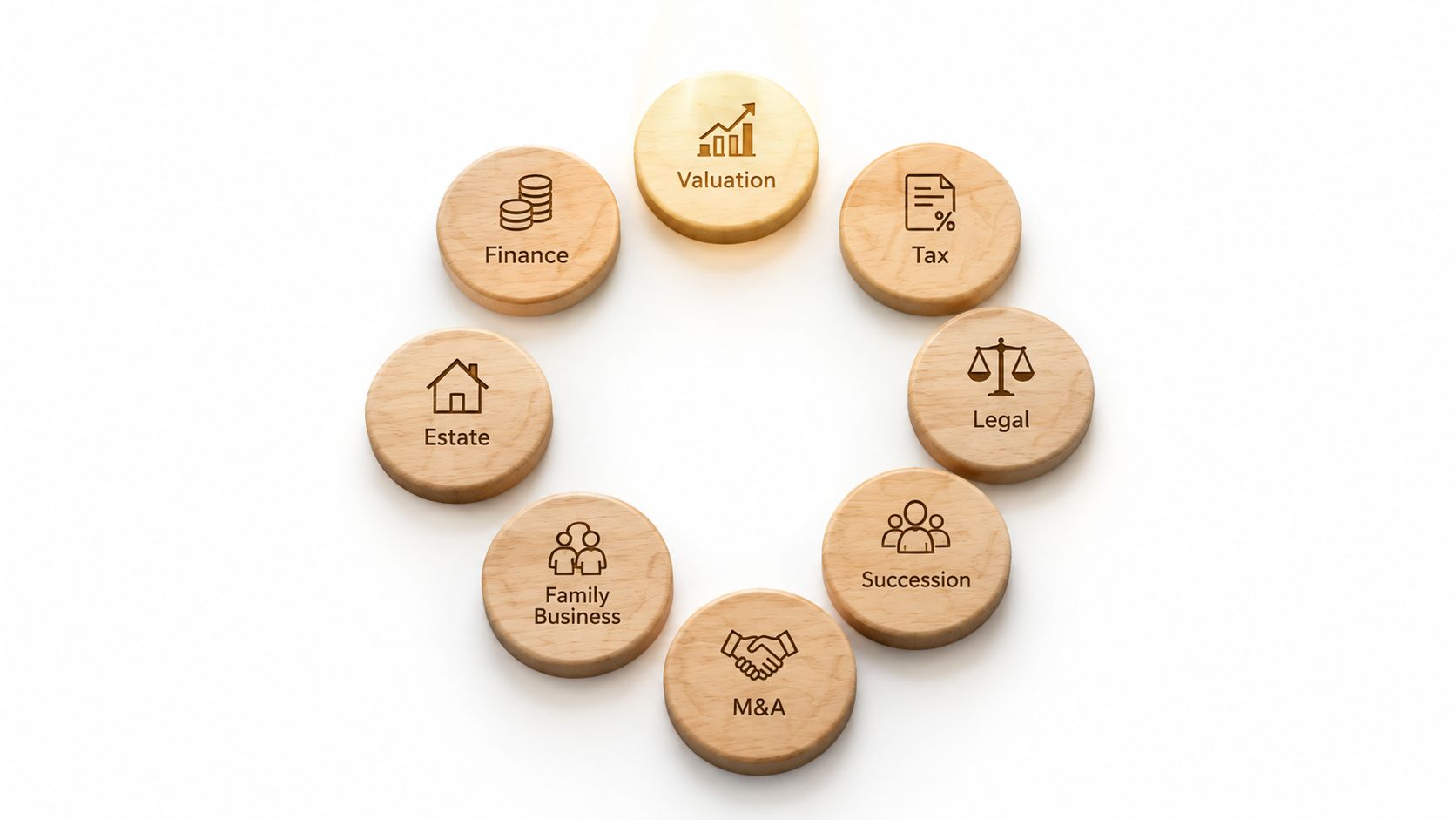 A circular arrangement of wooden discs showcasing various professional business services like valuation, finance, tax, and legal.