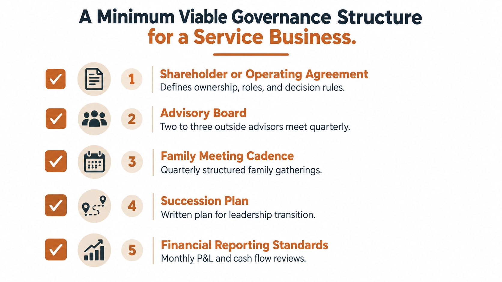 A list of five essential components for establishing a minimum viable governance structure for a service business.