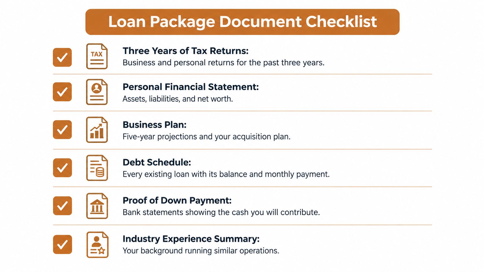 A checklist of essential documents required for a business loan application on an orange background.