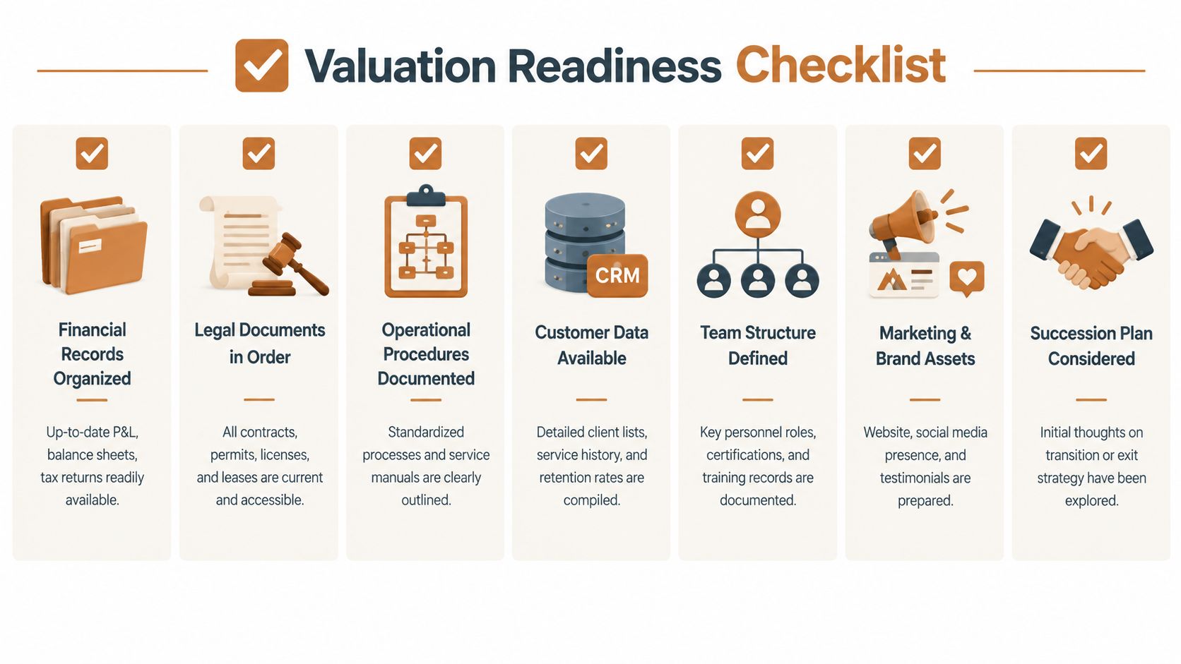 A checklist infographic titled Valuation Readiness Checklist, listing seven key areas for business preparation including finances, legal, and operations.