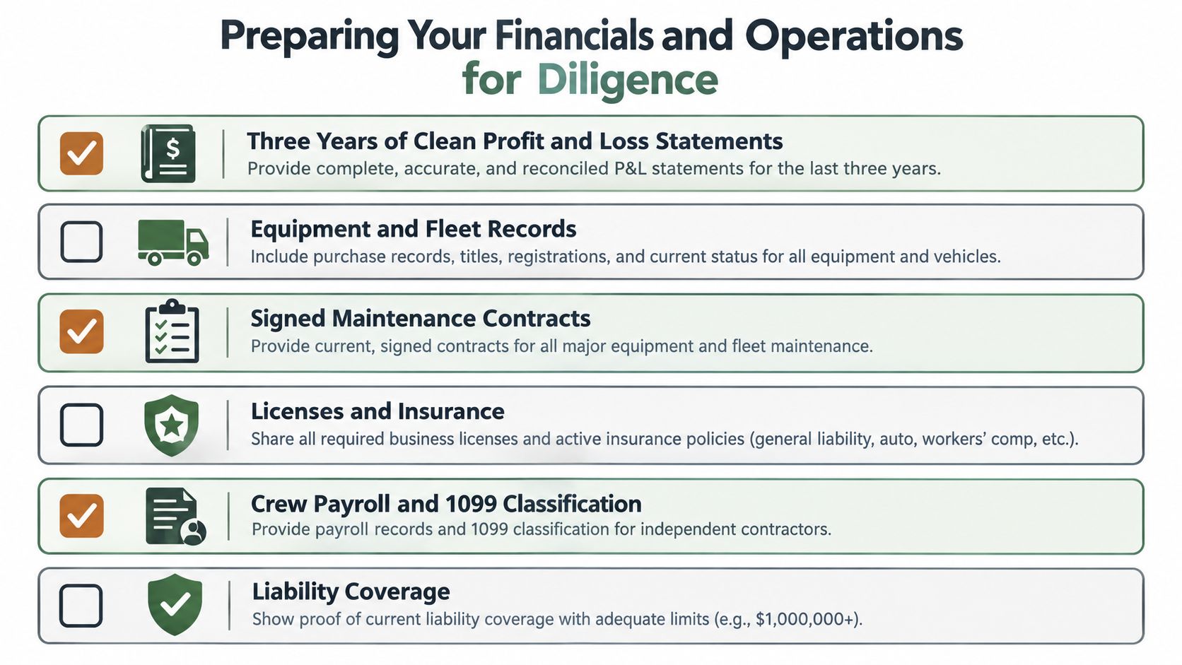 A checklist infographic titled Preparing Your Financials and Operations for Diligence, outlining key documents for business valuation.