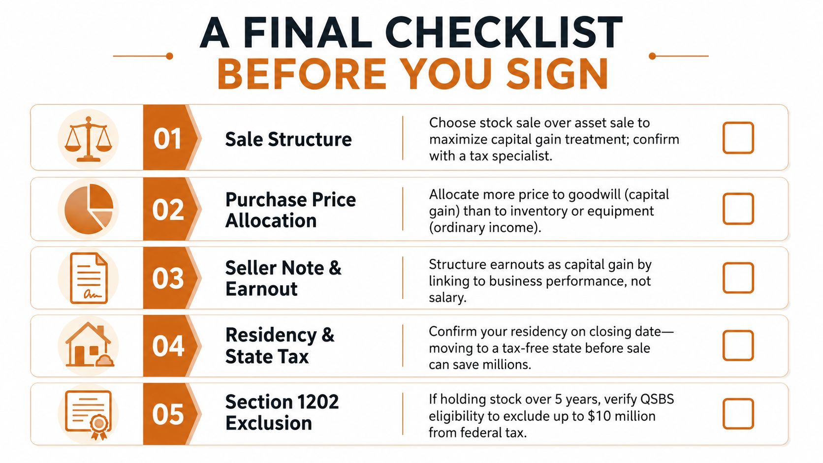 A five-point checklist outlining key tax considerations and strategic steps for business owners before selling their company.