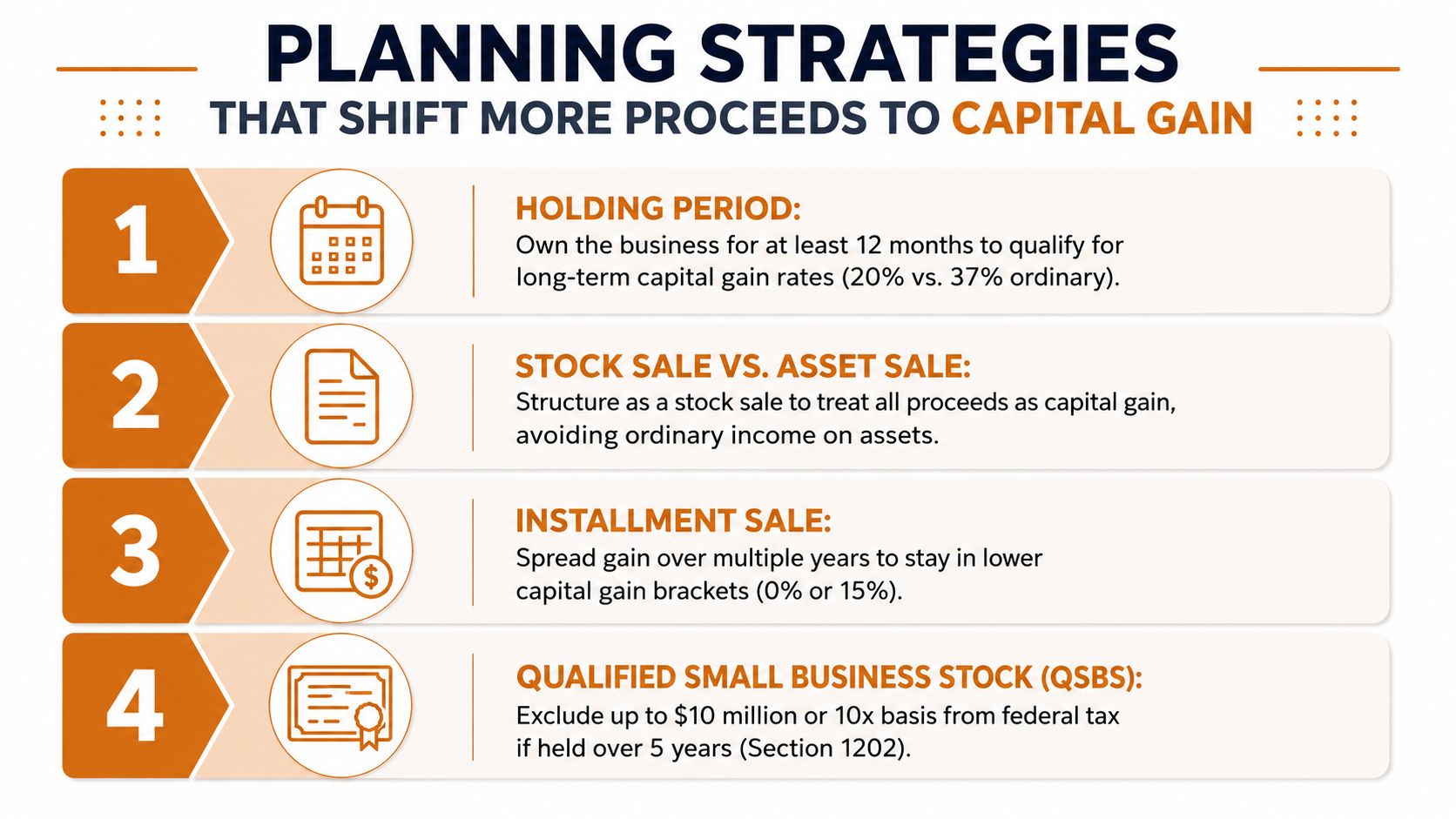 A list of four tax planning strategies to help business owners shift proceeds toward capital gains.