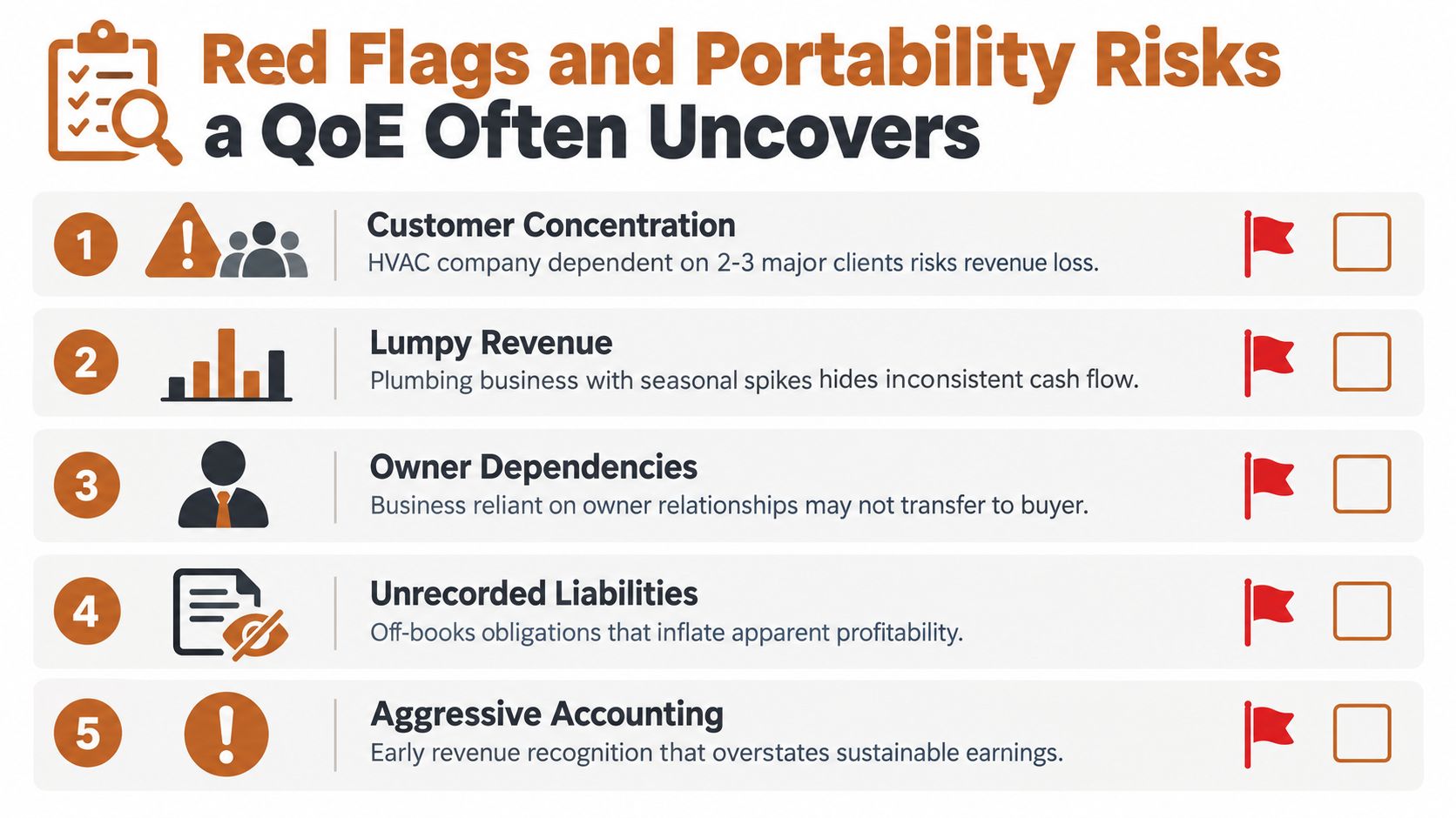 A list of five financial red flags and business portability risks typically uncovered during a quality of earnings analysis.