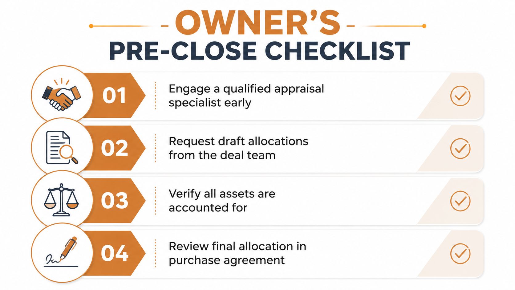 A four-step checklist for business owners titled Owner's Pre-Close Checklist to prepare for deal closing.